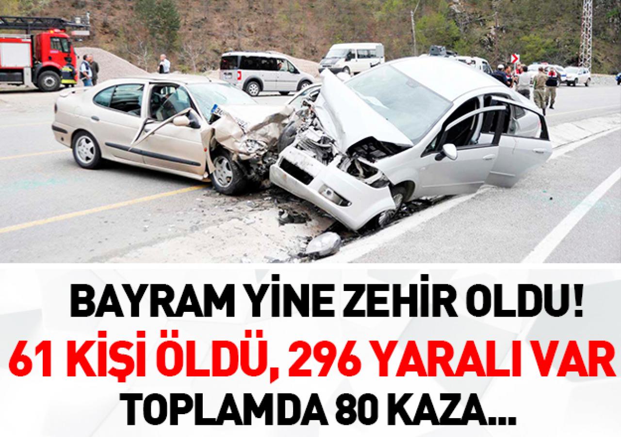 Bayram yine zehir oldu: 61 ölü 296 yaralı