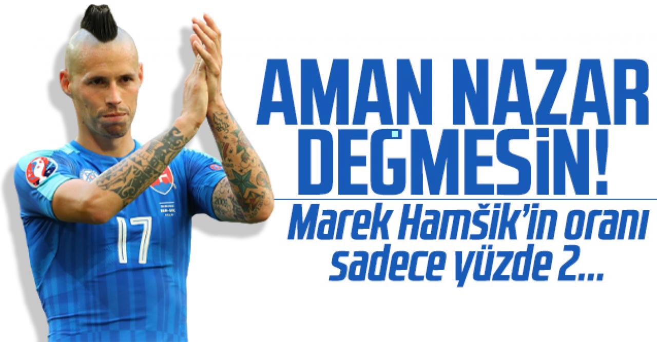 Aman Marek Hamšik'e nazar değmesin! Oran sadece yüzde 2