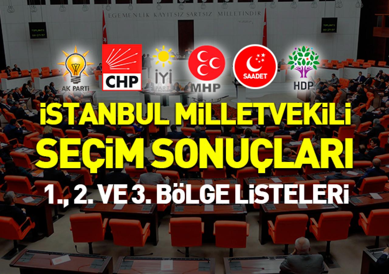 2018 İstanbul Milletvekili seçimlerini kim kazandı? Ak Parti, CHP, MHP ve İYİ Parti milletvekili listesi