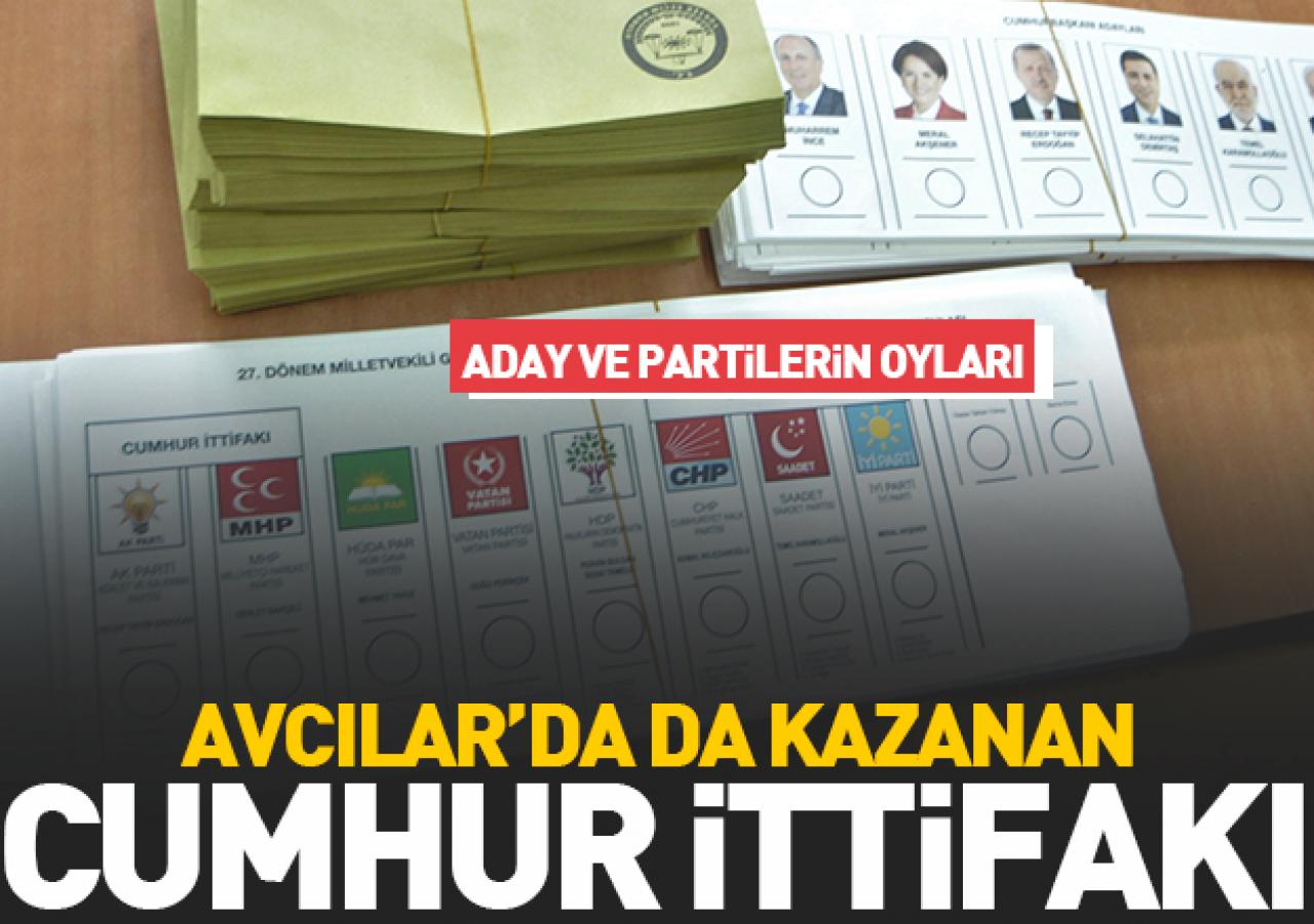 24 Haziran Seçimleri Avcılar sonuçları