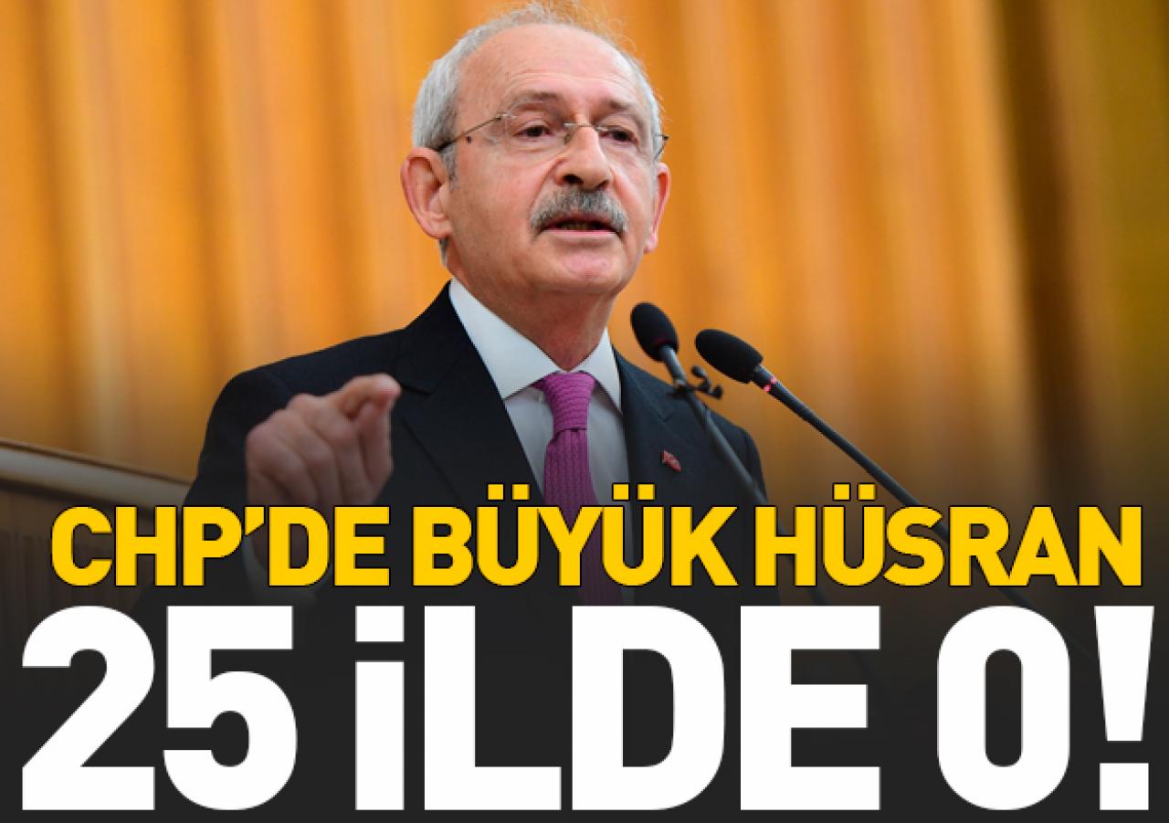 CHP 25 ilden vekil çıkaramadı