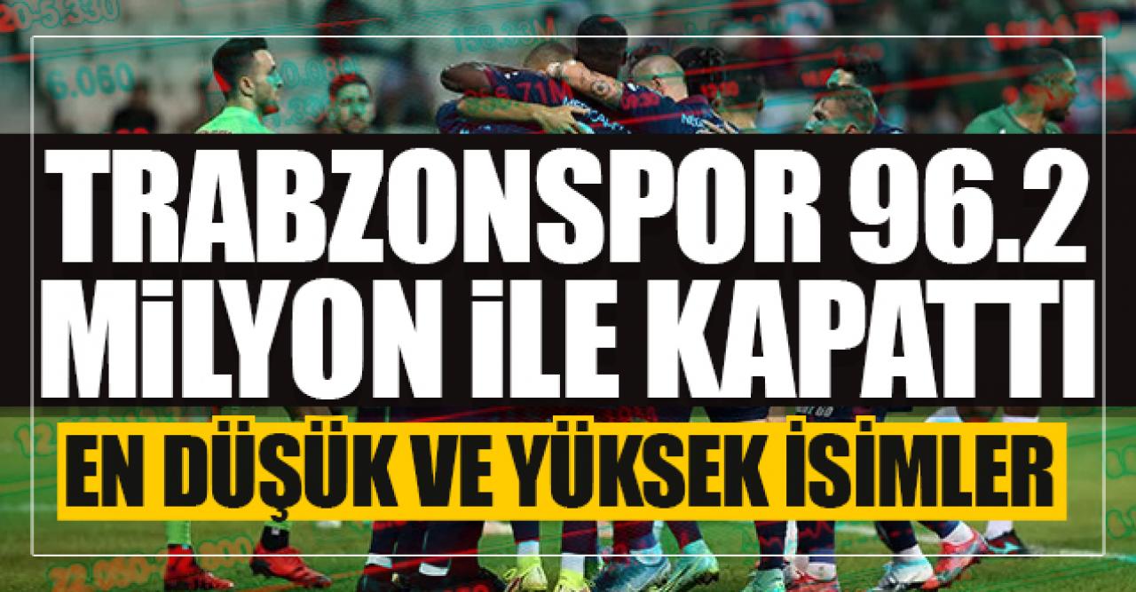 Trabzonspor 96.2 milyon euro ile kapattı