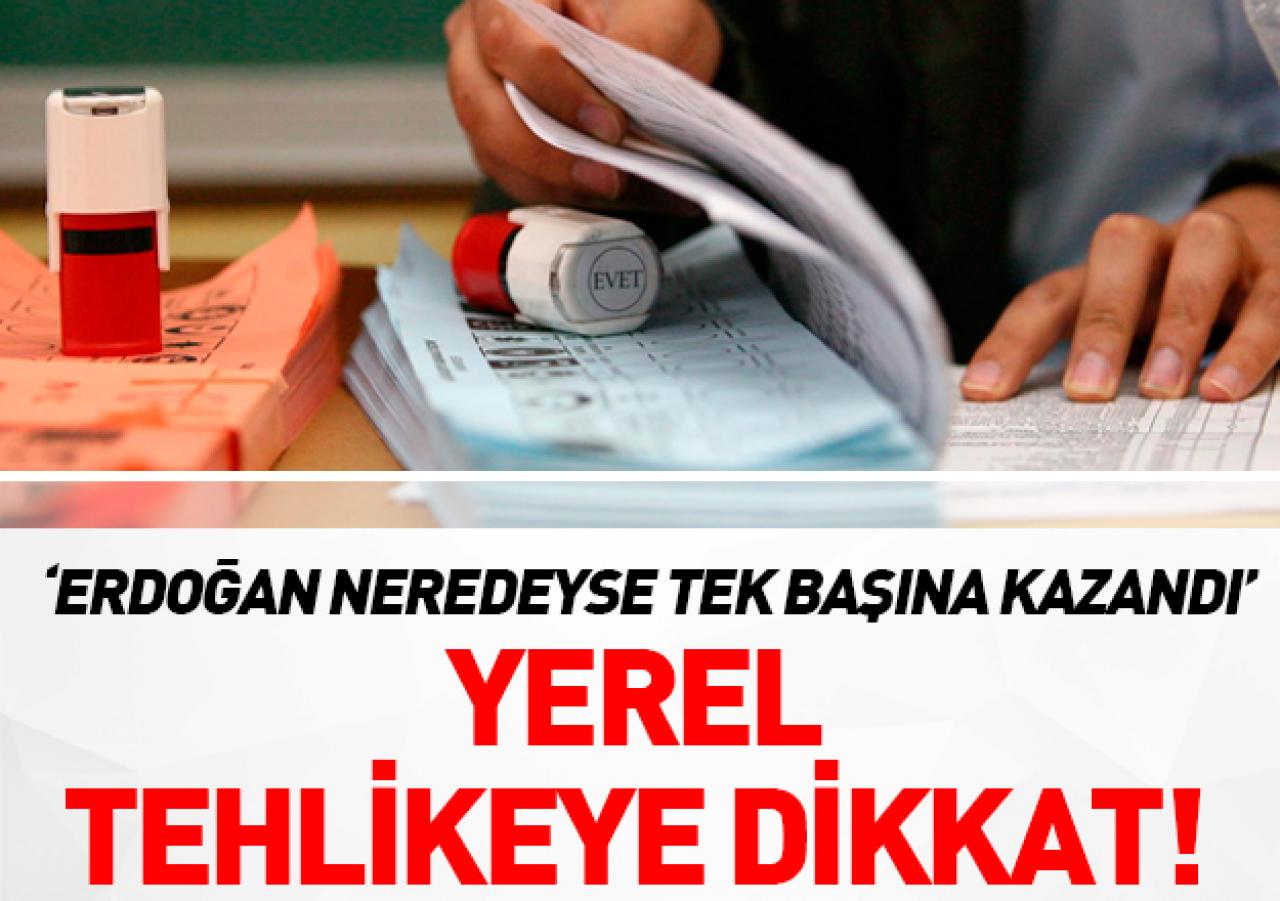 Yerel tehlikeye dikkat!