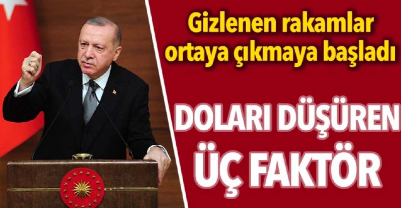 İşte doları düşüren 3 faktör