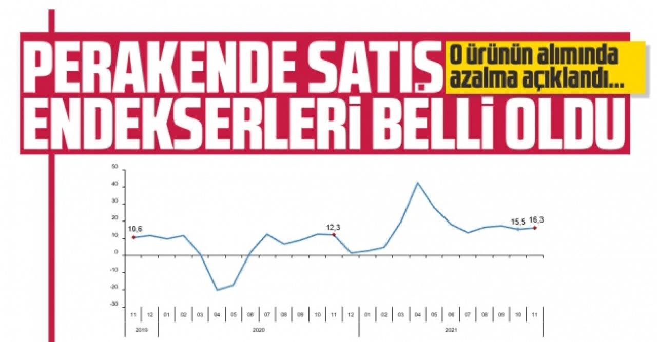 Perakende satış endeksleri açıklandı