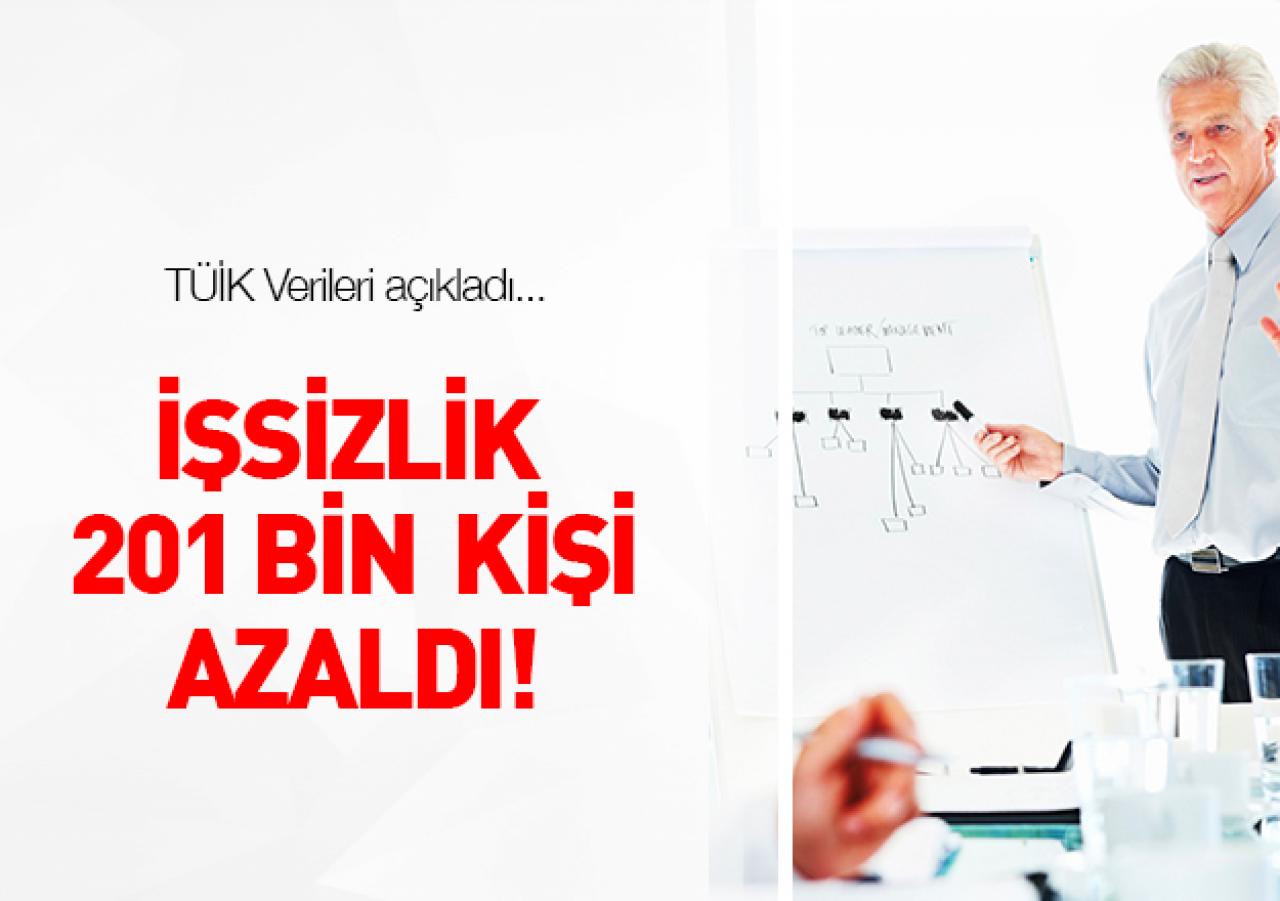 İşsizlik 201 bin kişi azaldı!