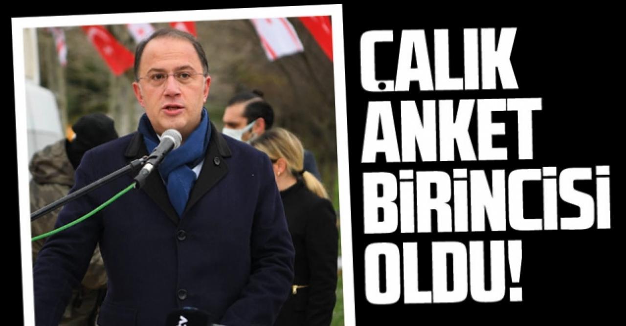 Mehmet Murat Çalık anket birincisi oldu