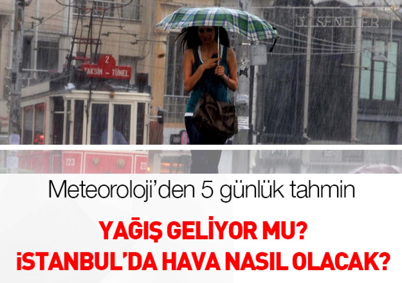 Meteoroloji uyardı!