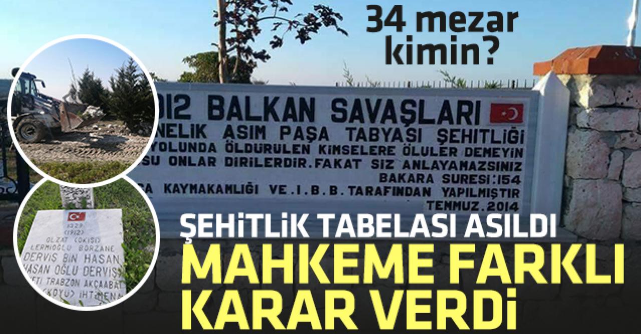 Şehitlik davası!