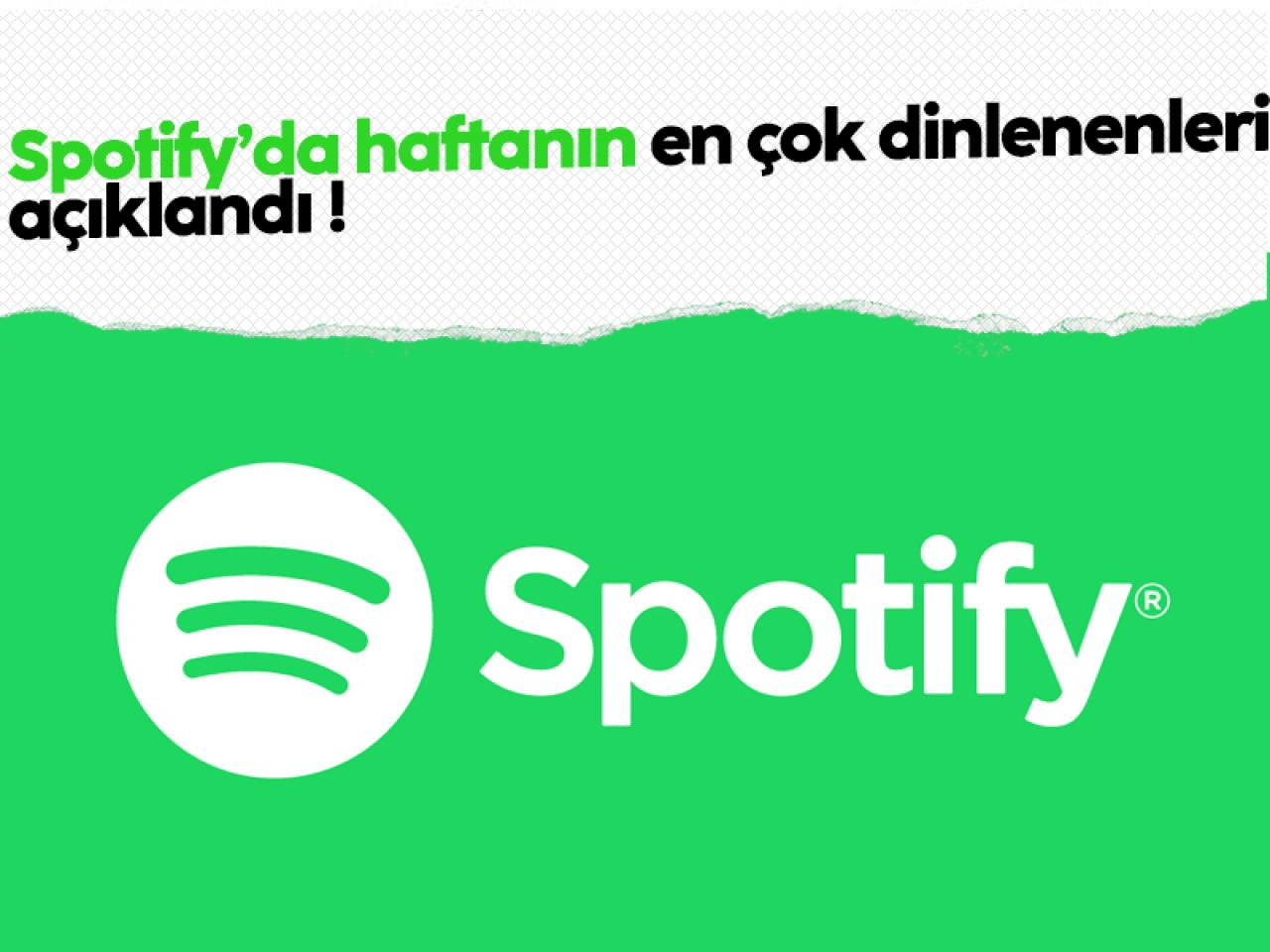 Spotify’da haftanın en çok dinlenenleri açıklandı