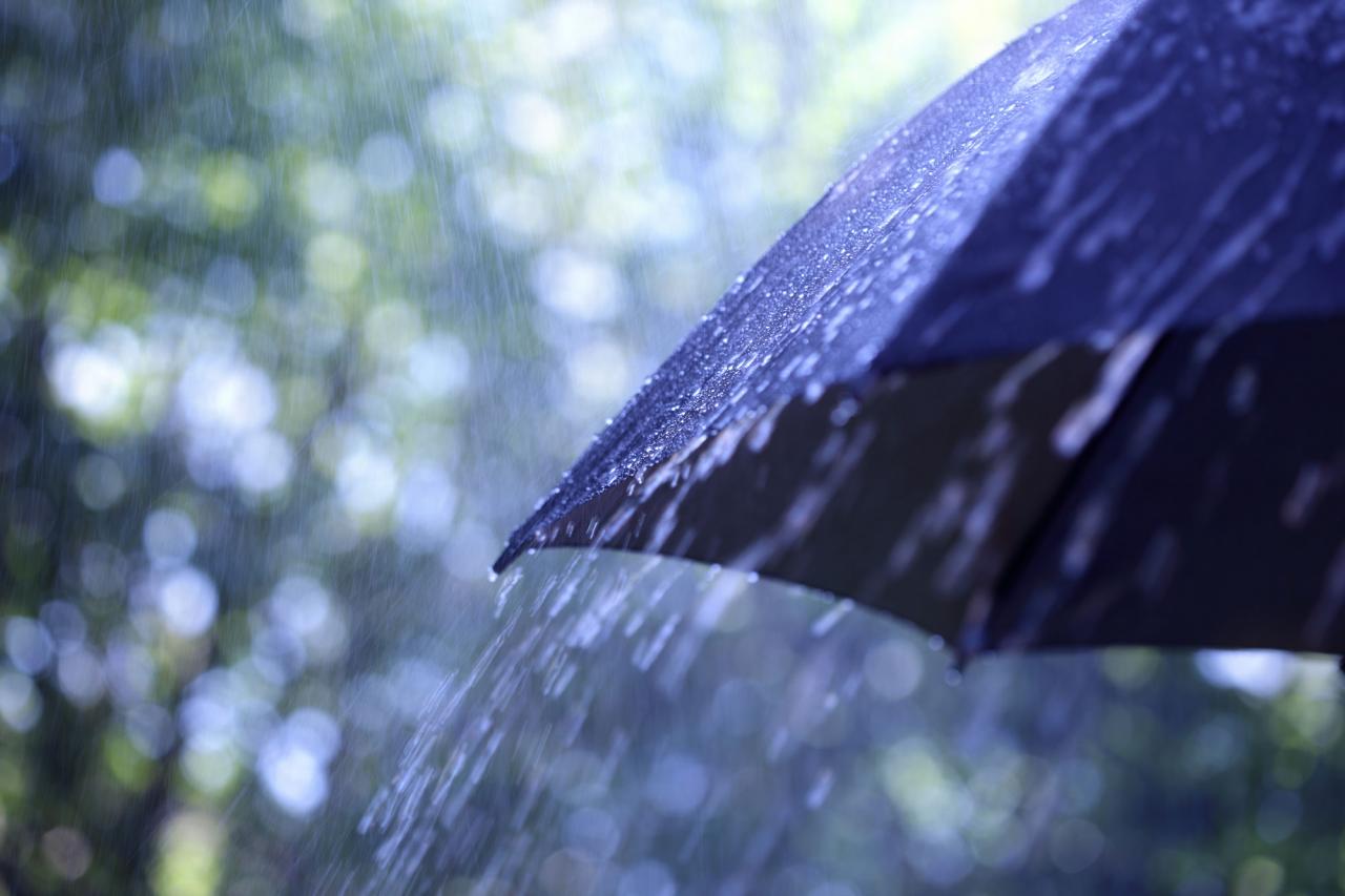 Son dakika haberi... 31 Mart İstanbul'da hava nasıl olacak?