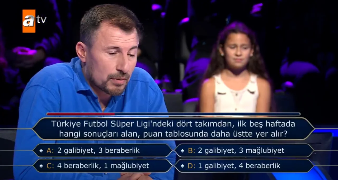 Türkiye Futbol Süper Ligi'nde İlk Beş Haftada Hangi Takım Daha Üstte Yer Alır? "Kim Milyoner Olmak İster?" Sorusu Futbolseverleri Zorladı