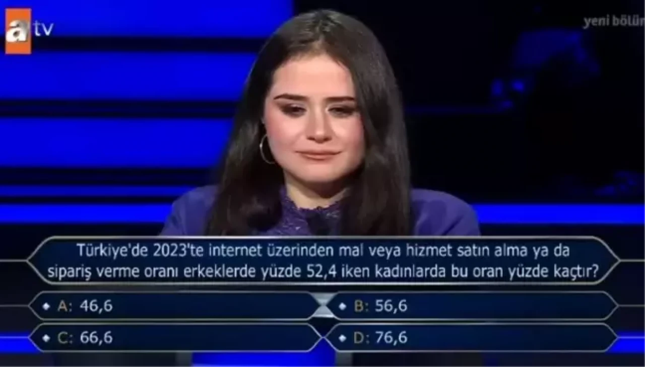 Türkiye'de 2023'te İnternet Üzerinden Mal veya Hizmet Satın Alma Kadınlarda Yüzde Kaç?