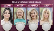 Gelinim Mutfakta Altını Kim Aldı? 5 Aralık Gelinim Mutfakta Kim Kazandı? Puan Durumu!