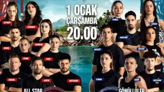 Survivor 2025 En yüksek En Düşük Hafta Ücret Alan Yarışmacılar