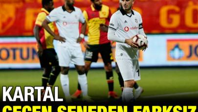 Kartal geçen sezondan farksız