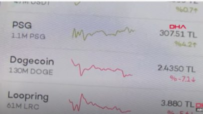 Thodex'in Ardından Bu Kez 1 Milyar Liralık Vurgun İddiası