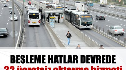 Besleme hatlar devrede