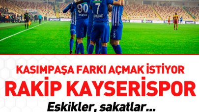 Kasımpaşa'nın konuğu Kayseri