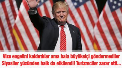 Amerika Birleşik Devletleri turnosol yaptı!