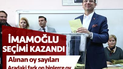 Ekrem İmamoğlu seçimi kazandı