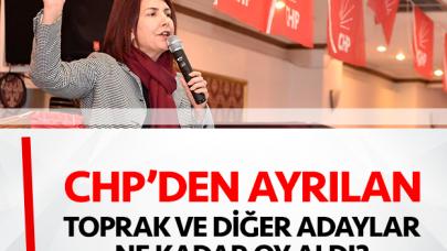 Adaya değil CHP’ye baktılar