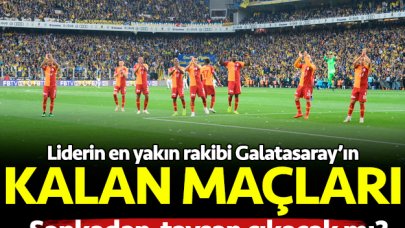 Galatasaray'ın kalan maçları