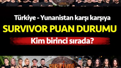 Survivor Türkiye Yunanistan Puan Durumu - Tam sıralama