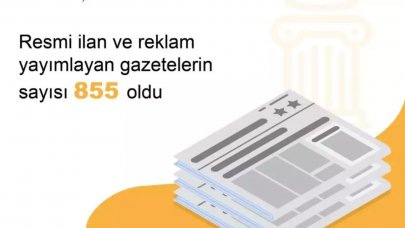 Resmi ilan ve reklam yayımlayan gazete sayısı 855 oldu