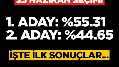 23 Haziran İstanbul Büyükşehir Belediye Başkanlığı seçiminde ilk sonuçlar