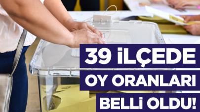 23 Haziran İstanbul Büyükşehir Belediye Başkanlığı seçimi | İlçe ilçe sonuçlar