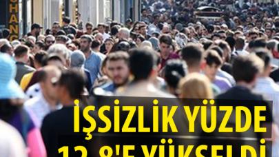 İşsizlik yüzde 12.8'e yükseldi