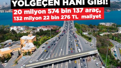 Yolgeçen hanı gibi!