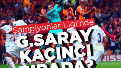 Galatasaray Şampiyonlar Ligi'nde kaçıncı sırada | A Grubu Puan Durumu