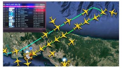 İstanbul'da lodos hava trafiğini altüst etti...