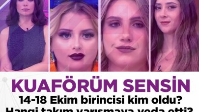 Kuaförüm Sensin 18 Ekim Cuma kim birinci oldu? Kim elendi? Puan Durumu