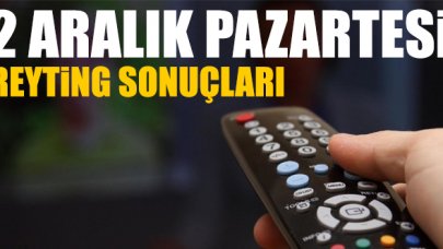 2 Aralık Pazartesi Reyting Sonuçları | Yasak Elma, Çukur ve Zalim İstanbul