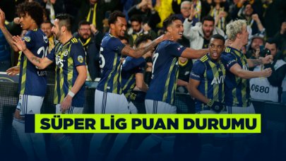 Süper Lig 19. hafta puan durumu ve 20. hafta fikstürü