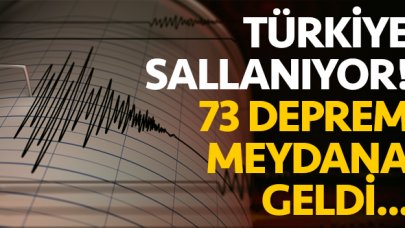 Kandilli Rasathanesi son depremler listesi - 8 Şubat Cumartesi tam 73 deprem var!