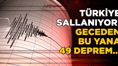 Deprem mi oldu? 17 Şubat Pazartesi son depremler listesi