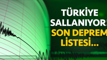 En son ne zaman deprem oldu? 20 Şubat Perşembe son depremler listesi!