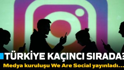 Türkiye Facebook'ta Avrupa birincisi oldu! Peki Instagram'da kaçıncı sırada yer aldı?