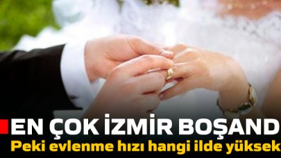 TÜİK araştırdı; En çok hangi ilde evlilik yaşanıyor? Boşanmaların en çok yaşandığı il hangisi oldu?