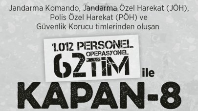 3 ilde 'Kapan-8' operasyonu