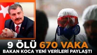 Türkiye'de can kaybı 9, vaka sayısı 670 oldu!