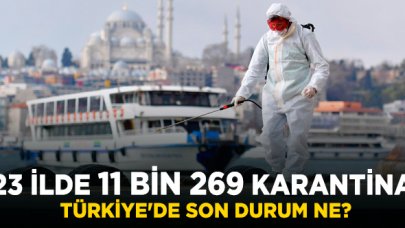 Türkiye'de, 23 ilde 11 bin 269 kişi karantinada!