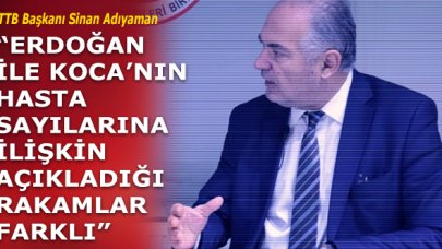 Sinan Adıyaman: Testler gerçek hasta sayısını göstermiyor