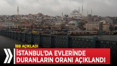 İBB açıkladı! İstanbul'da evde kalanların oranları