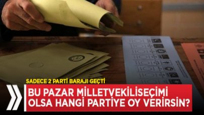 MetroPOLL anket yaptı, sadece iki parti barajı geçti!