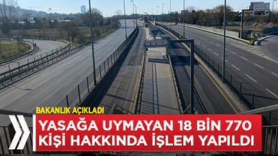 Yasağı çiğneyen 18 bin 770 kişiye işlem yapıldı